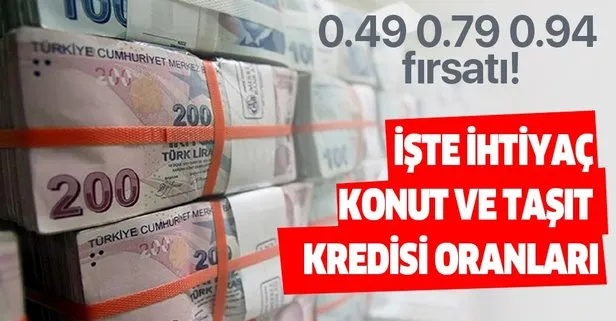 Halkbank, Ziraat Bankası, Vakıfbank konut, ihtiyaç ve taşıt kredisi kampanyaları en uygun kredi hesaplama 0.49, 0.79, 0.94