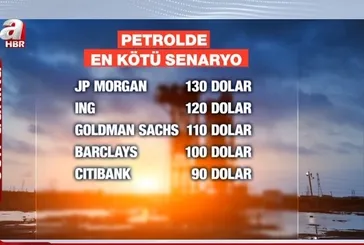 Donald Trump: ''Petrol fiyatını düşürün! Düşman güçlenmesin!''