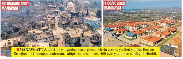 baskan-erdogandan-antalyada-onemli-aciklamalar-sandiklari-patlatmaya-hazir-miyiz-1673140856009.jpeg Başkan Erdoğan'dan Antalya'da önemli açıklamalar: Sandıkları patlatmaya hazır mıyız!-9