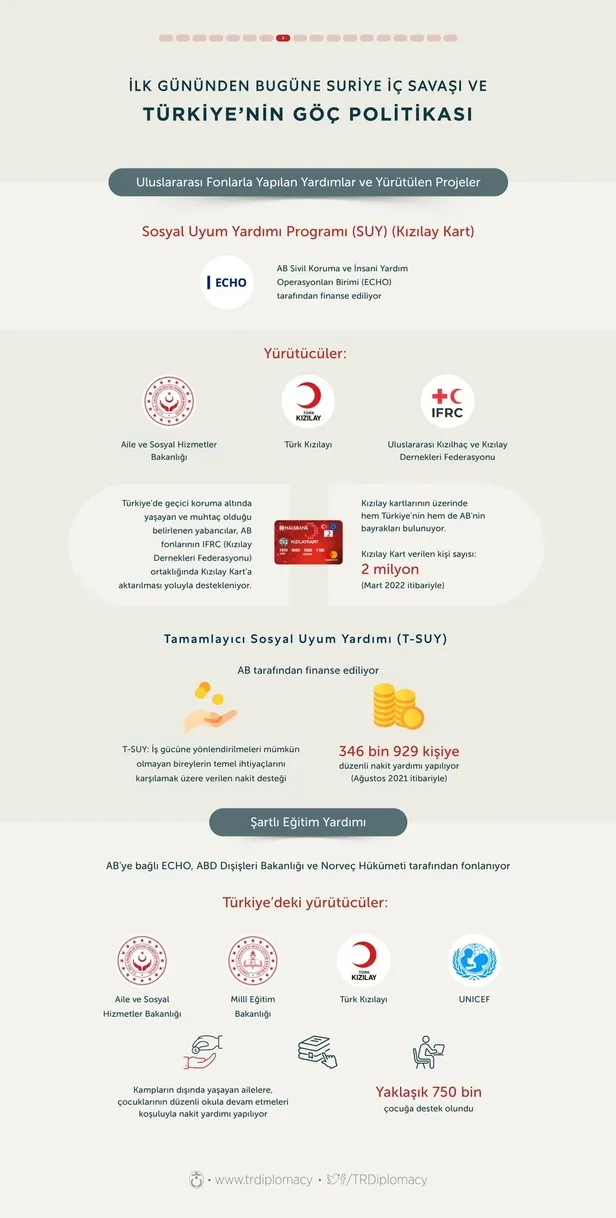 turkiyenin-gocmen-politikasindaki-adimlari-ve-basari-hakkinda-baslik-baslik-tum-detaylari-1651023143117.jpg