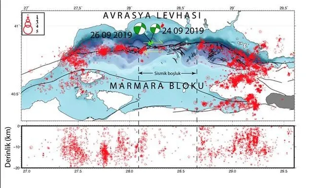 Son dakika! İTÜ'den son dakika İstanbul depremi açıklaması-4