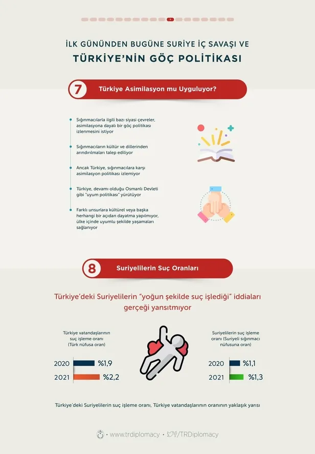 turkiyenin-gocmen-politikasindaki-adimlari-ve-basari-hakkinda-baslik-baslik-tum-detaylari-1651023208329.jpg