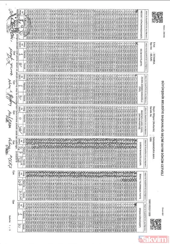 İstanbul'da yerel seçimlerde skandal usulsüzlük! Beykoz'da da belgelendi - 14