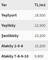 Millet Bahçesi dünyanın en büyük 3’üncü şehir parkı olacak-5