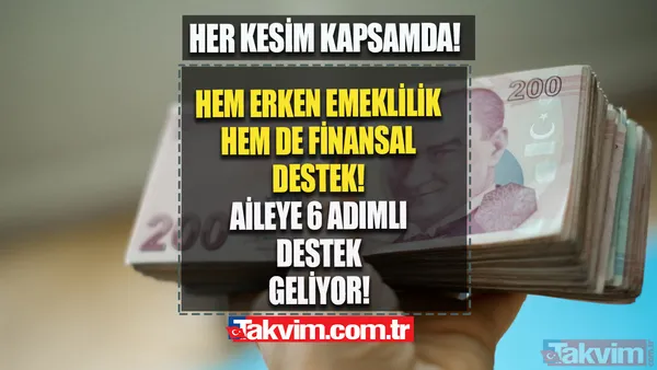 Ak Parti Seçim Beyannasinde Yer Alan Aile Koruma Kalkanıyla Beraber Hem Ailenin Korunması, Hem De Kadınlar, Çocuklar İçin Destek Sağlanacak. 6 Adımla...