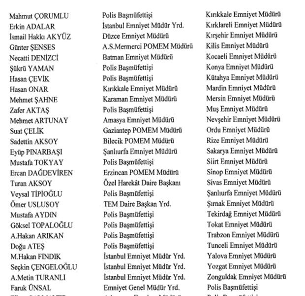 59 ilin Emniyet Müdürü değişti!-4