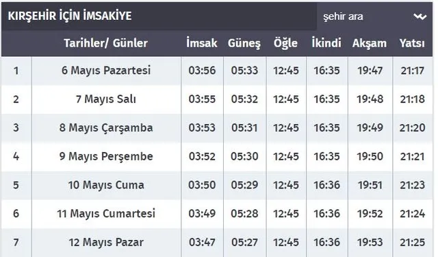 kirsehir imsak iftar sahur vakti 2019 kirsehir sahur iftar saati kacta ramazan imsakiyesi diyanet aciklamasi takvim