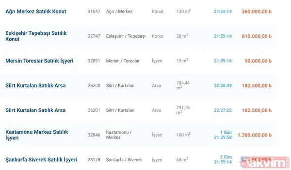 Halkbank arsa, ev, bina ilanlarını duyurdu! %1.29 faizli konut kredisi + 360 bin TL'ye daire fırsatı.... 90.000 TL'ye satılık iş yeri! - 4