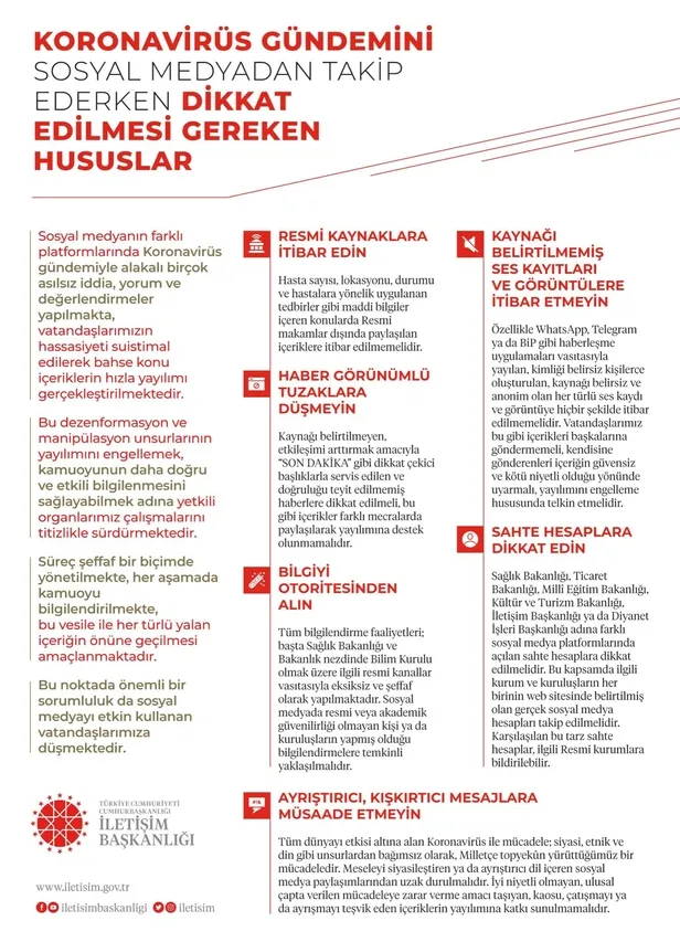 cumhurbaskanligi-paylasti-iste-koronavirus-gundemini-takip-ederken-dikkat-edilmesi-gerekenler-1584036591044.jpeg