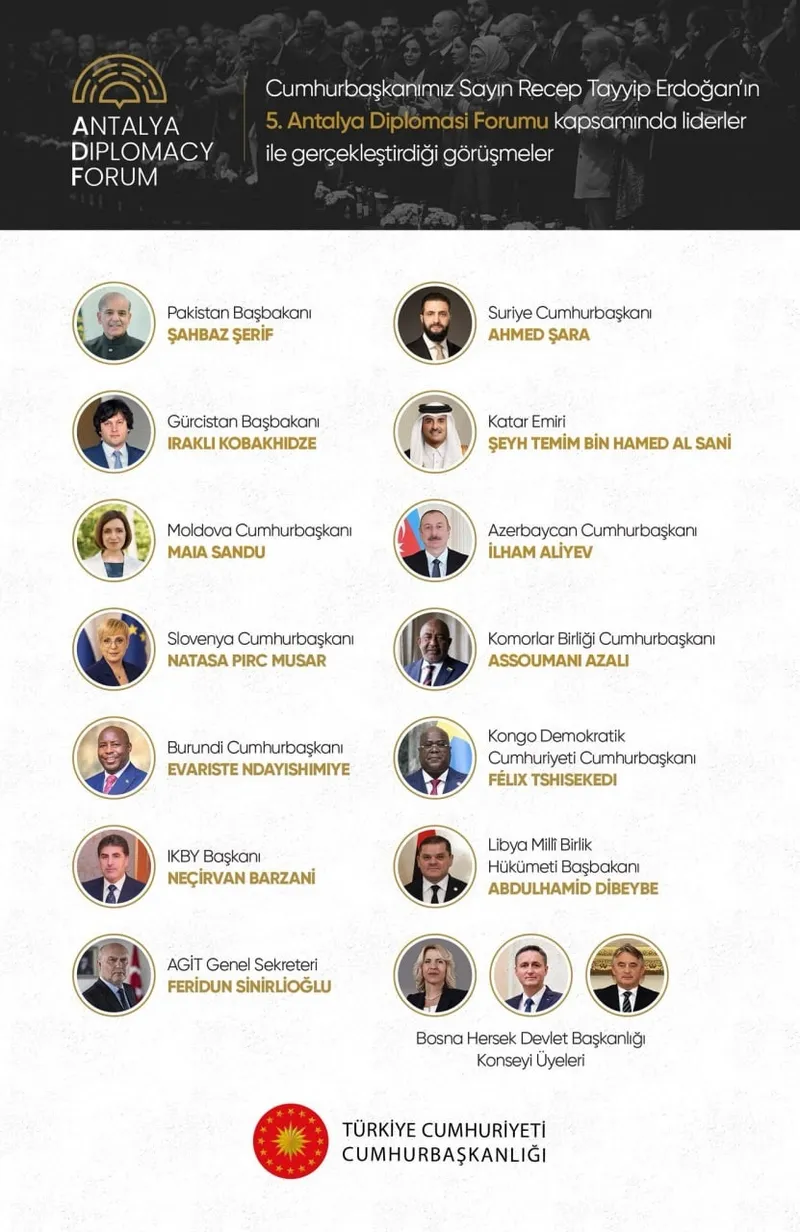 Antalya Diplomasi Forumu’nda stratejik temas: Başkan Erdoğan liderlerle görüştü-1