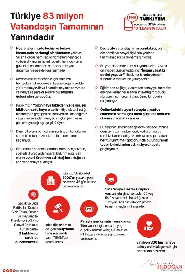 son-dakika-baskan-erdogan-koronavirusle-mucadele-kapsaminda-alinan-yeni-tedbirleri-acikladi-1586199944845.jpeg