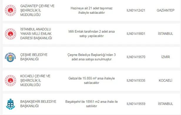 oldukca-uygun-fiyata-satiliyor-alan-zil-calip-oynuyor-devletten-satilik-evler-arabalar-arsalar-bahceler-araziler-tarlalar-1627290211239.jpg Alan zil çalıp oynuyor! Oldukça uygun fiyata satılıyor! Devletten satılık evler, arabalar, arsalar, bahçeler, araziler, tarlalar...-3