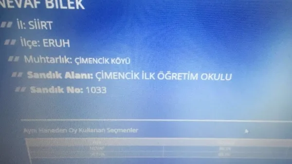Mesele tüzük değil sen hala anlamadın mı?-1
