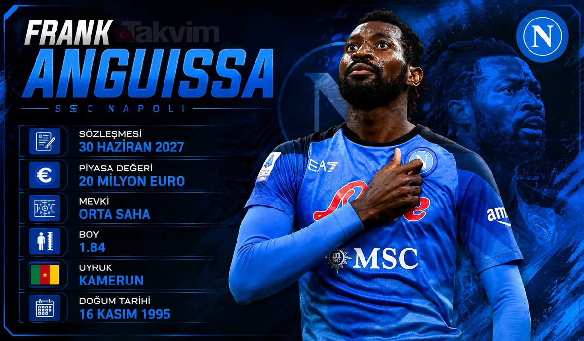 besiktasta-orta-saha-operasyonu-hedef-anguissa-1779006412508.jpg Beşiktaş’ta transfer operasyonu: Hedef Anguissa! Orta sahaya dinamo-4