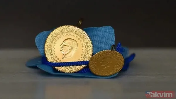 Ons Altın Alış(Usd) 2.752,83 Satış(Usd) 2.753,42