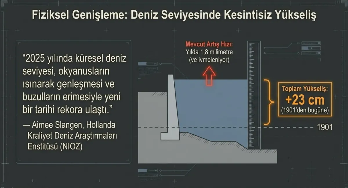 copernicus-iklim-raporu-1781175796359.png 17 ülkeden ortak iklim raporu: 4 yıl içinde büyük kuraklık kapıda mı? Sıcaklık artışında tarihi rekor!-7