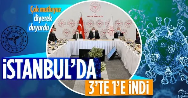 Sağlık Bakanı Fahrettin Koca ’çok mutluyuz’ diyerek duyurdu: İstanbul’da üçte bire indi