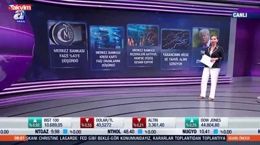 MB kredi kartı faiz oranlarını düşürdü