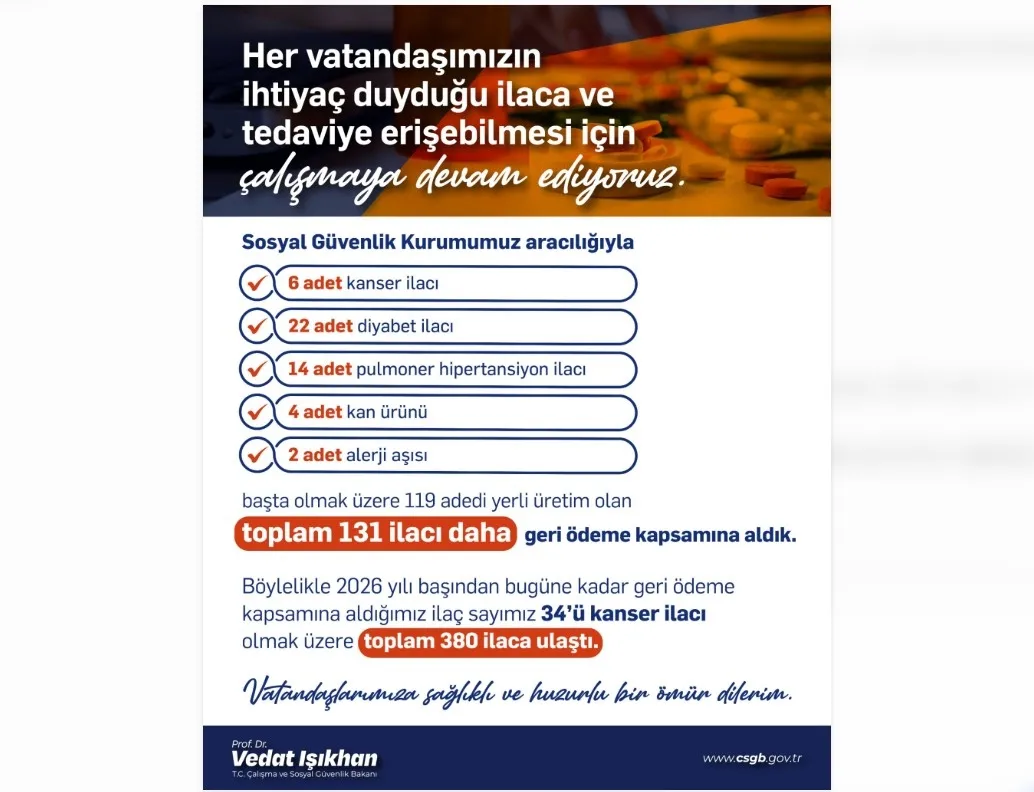 119’u yerli 131 ilaç geri ödeme listesine alındı: Kanser ve diyabet ilaçları da kapsamda-2