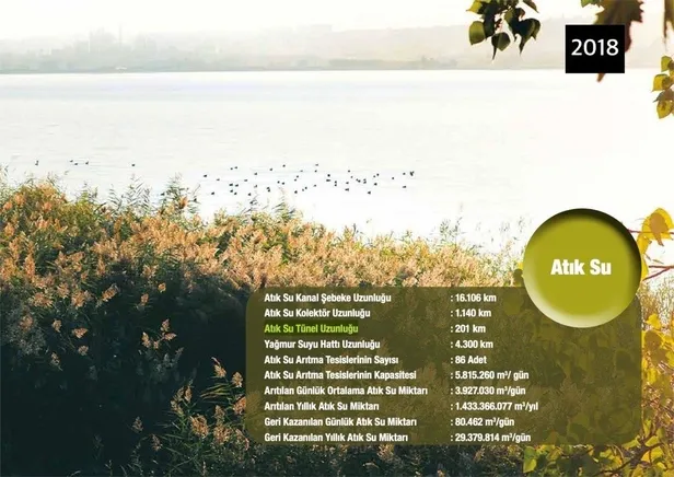 imamoglunun-atik-su-tunelleri-yapiyoruz-iddiasina-kendi-yonettigi-iskiden-yalanlama-tek-icraatlari-ak-parti-pr-1659625881091.jpeg İmamoğlu'nun 'atık su tünelleri yapıyoruz' iddiasına kendi yönettiği İSKİ'den yalanlama! Tek icraatları AK Parti projelerine çökmek...-3