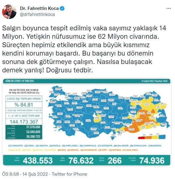 son-dakika-14-subat-2022-koronavirus-tablosu-saglik-bakanligi-guncel-tabloyu-acikladi-1644862799557.jpg Son dakika: 14 Şubat 2022 koronavirüs tablosu! Sağlık Bakanlığı güncel tabloyu açıkladı-2