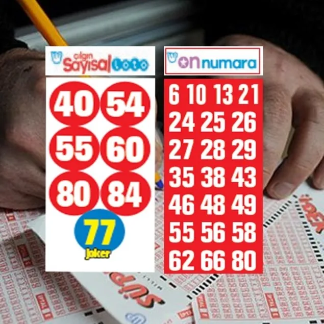 Sayısal ve On Numara’da büyük ikramiye devretti