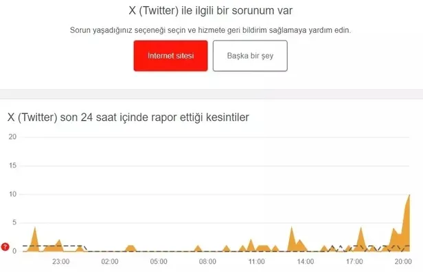 twitter-x-coktu-mu-neden-son-dakika-26-ekim-2023-twitterda-sorun-mu-var-ne-zaman-duzelir-aciklama-geldi-1698327475072.jpeg TWİTTER (X) ÇÖKTÜ MÜ, NEDEN SON DAKİKA? 26 Ekim 2023 Twitter'da sorun mu var, ne zaman düzelir? Açıklama geldi mi?-3