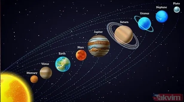 merkur-retrosu-bitti-mi-hangi-gun-bitecek-2022-merkur-retrosu-tarihleri-1643883219960.jpg 2022 merkür retrosu tarihleri! Merkür retrosu bitti mi, hangi gün bitecek? Oğlak, Kova, Koç, Yay, Boğa burçları dikkat...-5