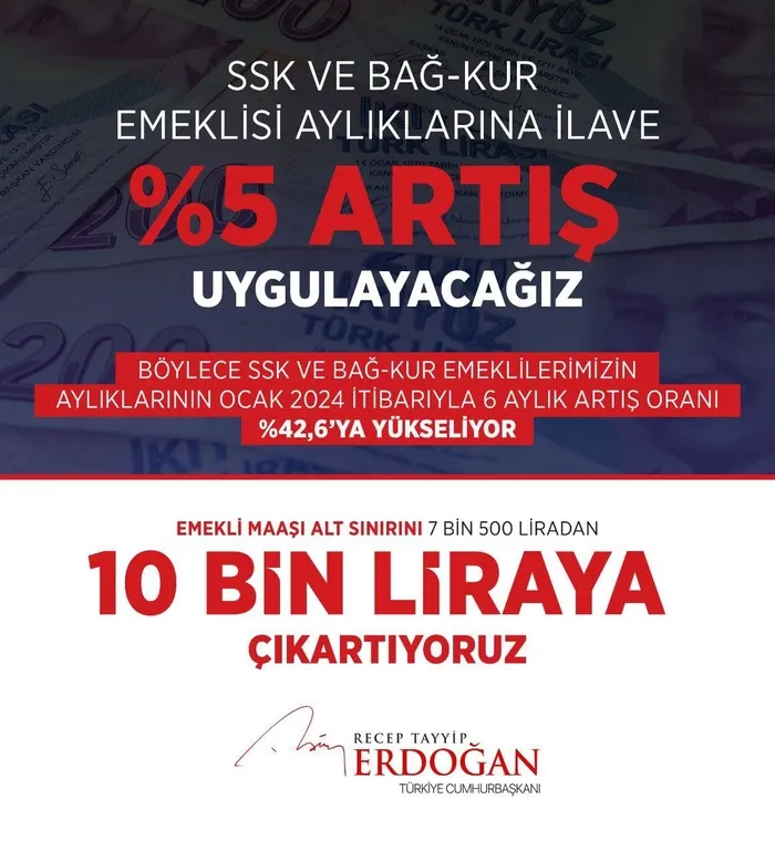 baskan-erdogan-duyurdu-skk-ve-bag-kur-emeklisine-5-artis-en-dusuk-emekli-maasi-ne-kadar-oldu-iste-kalem-kalem-1705422222284.jpeg Başkan Erdoğan duyurdu! SSK ve BAĞ-KUR emeklisine %5 artış! En düşük emekli maaşı ne kadar oldu? İşte kalem kalem yeni tutarlar-6