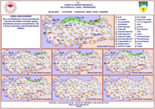 Meteorolojiden kritik uyarı! Türkiye'nin doğusunda fırtına bekleniyor | HAVA DURUMU-4
