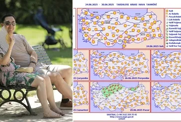 Meteoroloji ve Valilikler alarma geçti: 11.00-16.00 saat aralığına dikkat! 44 derece alev alev sıcaklık geliyor: Ankara, Muğla...