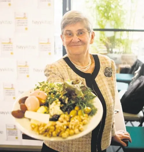 Siki Kahvalti Yapin Gobeginiz Erisin Canan Karatay Ile Kalici Kilo Verme Saglik Haberleri