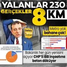 CHP’li İBB’nin 2019-2024 arası tamamladığı metro uzunluğu 8 KM!