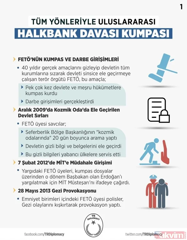 Tüm yönleriyle uluslararası Halkbank davası kumpası - 1