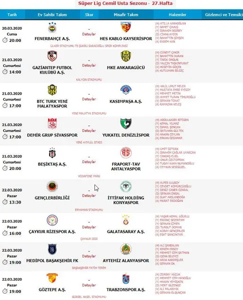 Süper Lig'in 27.haftasının hakemleri ve programı belli oldu-1