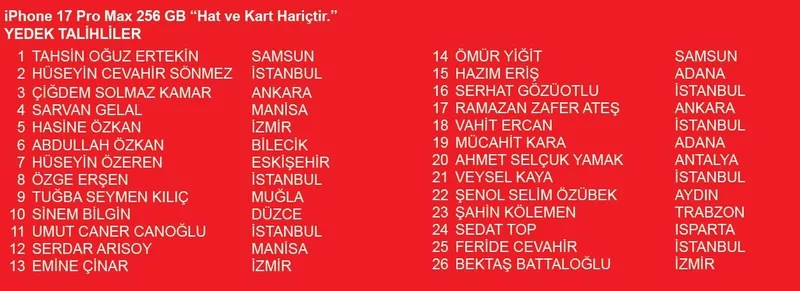 akbank-kredi-karti-harcama-cekilis-sonuclari-aciklandi-iste-iphone-17-pro-max-kazanan-asil-ve-yedek-talihliler-1770837271009.jpeg Akbank Kredi Kartı Harcama Çekiliş Sonuçları açıklandı! İşte İphone 17 Pro Max kazanan asil ve yedek talihliler-3