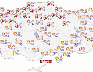 Meteoroloji son dakika: Pazar günü İstanbul’da yağmur dolu yağacak mı? 19 Eylül 2021 İstanbul hava durumu: Pazar günü hava nasıl olacak?