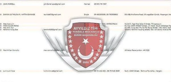 Myanmar hükümeti şokta!-2