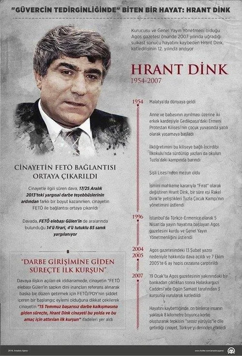son-dakika-hrant-dink-davasinda-mutalaa-verildi-fetocu-ramazan-akyurek-ve-ali-fuat-yilmazer-icin-muebbet-talebi-1607960203219.jpeg