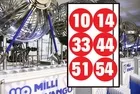 Süper Loto sonuçları belli oldu! 44 milyon devretti