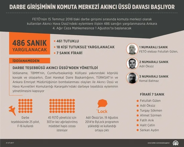 FETÖ'cü alçaklar için hesap vakti geldi-7
