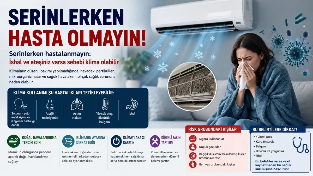 serinlerken-hastalanmayin-ishal-ve-atesiniz-varsa-sebebi-klima-olabilir-1781789805031.jpg Serinlerken hastalanmayın: İshal ve ateşiniz varsa sebebi klima olabilir-2