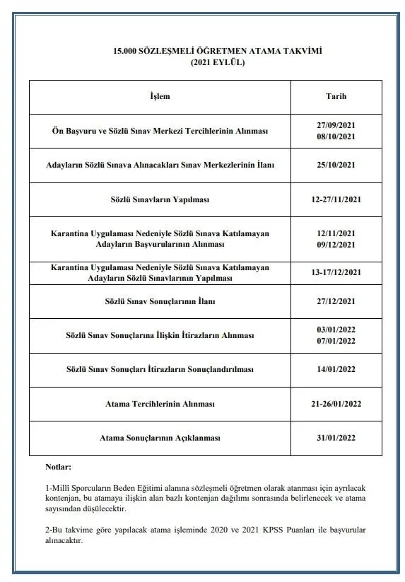 ek-atama-takvimi-son-dakika-meb-atama-takvimi-ile-15-bin-ogretmen-ek-atama-on-basvurulari-ne-zaman-karma-atama-nedir-1631209258901.jpg