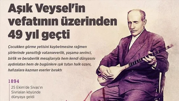 Ünlü Halk Ozanı Aşık Veysel'in vefatının üzerinden 49 yıl geçti-5