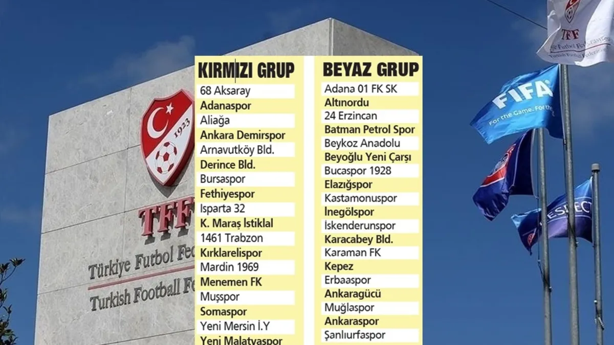 TFF 2. Lig kura çekimi gerçekleşti