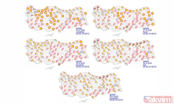 Yurtta 5 Günlük Hava Raporu