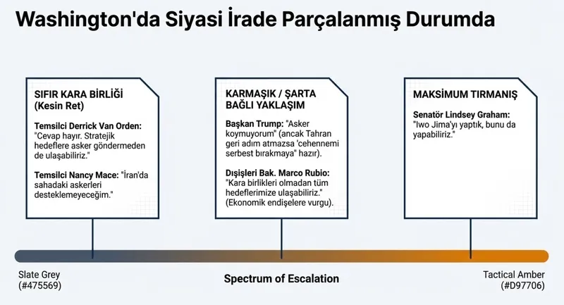 dananin-kuyrugu-harkta-kopacak-abdnin-irani-karadan-isgal-hazirlaniyor-1774781207743.jpeg ABD'nin İran'ı karadan işgale hazırlanıyor! Pentagon üfledi Post yazdı Takvim detaylara ulaştı | Dananın kuyruğu Hark'ta kopacak-6