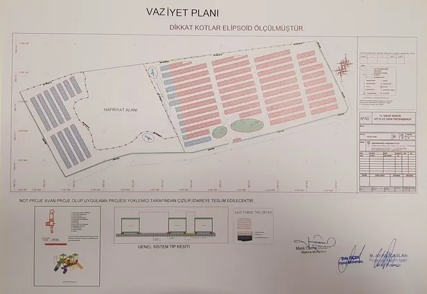 İçişleri Bakan Yardımcısı İsmail Çataklı duyurdu: İzmir'de Konteyner Kent çalışmaları başladı-1