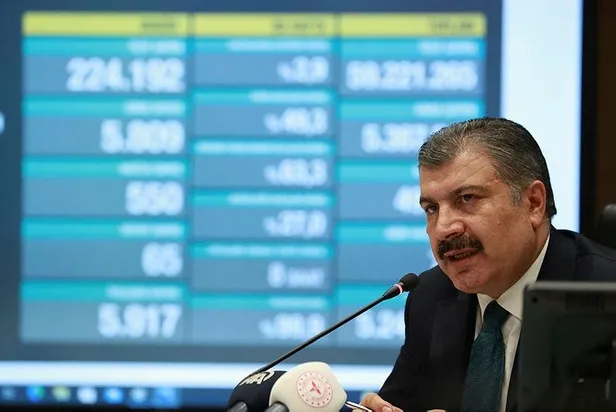 saglik-bakani-fahrettin-koca-koronavirus-bilim-kurulu-sonrasi-acikladi-18-yas-ve-uzeri-icin-asilama-cuma-gunu-basliyor-1624468689859.jpeg