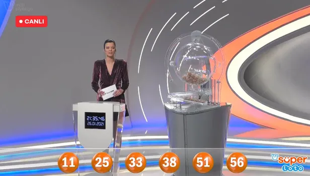 26-ocak-super-loto-sonuclari-belirlendi-mi-super-lotoda-hangi-sayilar-kazandi-buyuk-ikramiye-33-milyon-lira-1611686191432.jpg